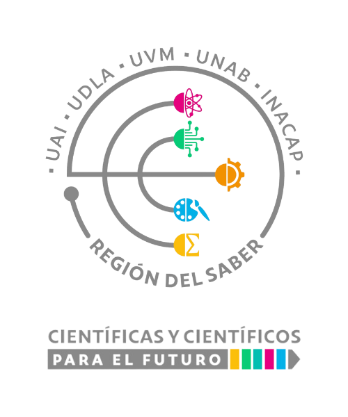 Logo FIC - Región Del Saber - Científicas y científicos para el futuro
